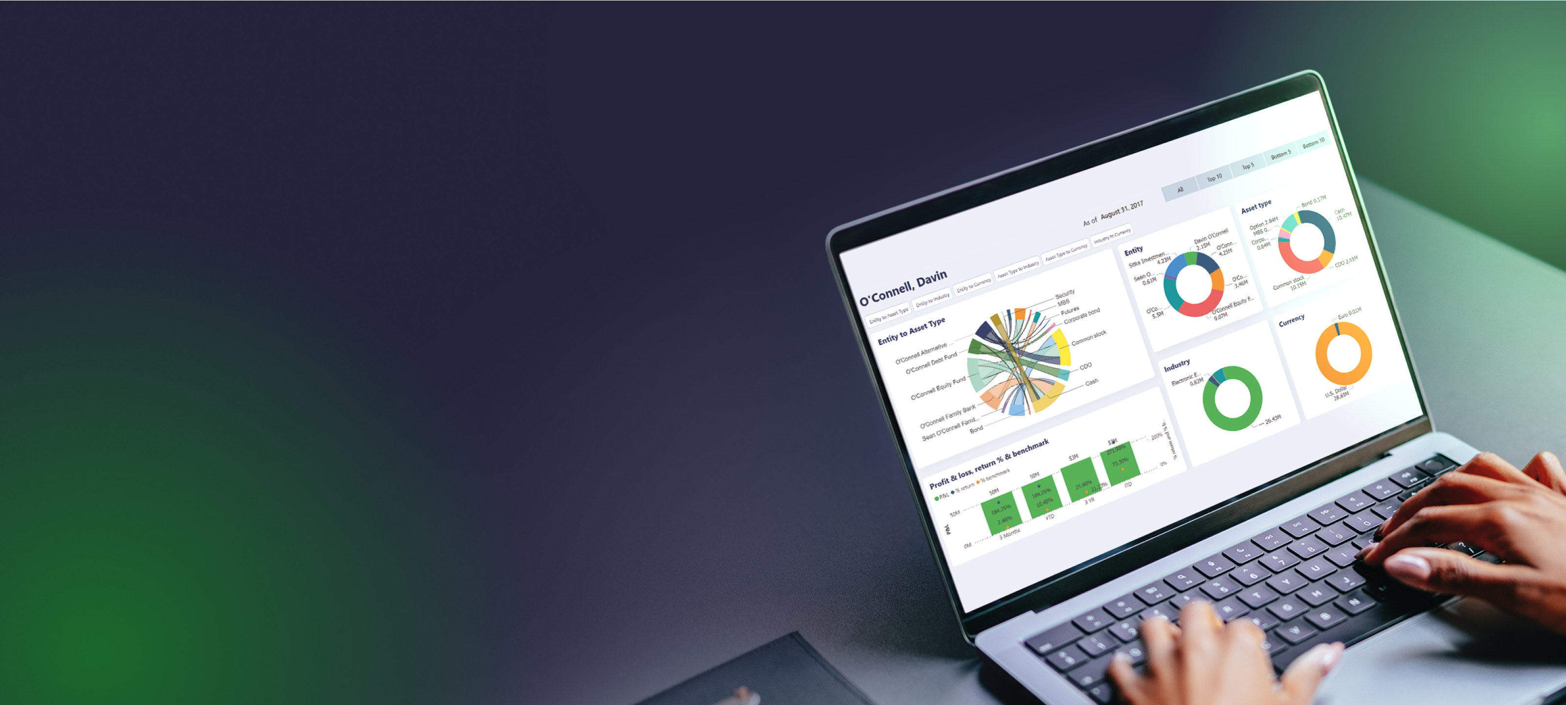 private equity dashboard